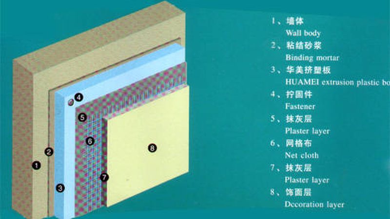 上海保温材料报价有效期