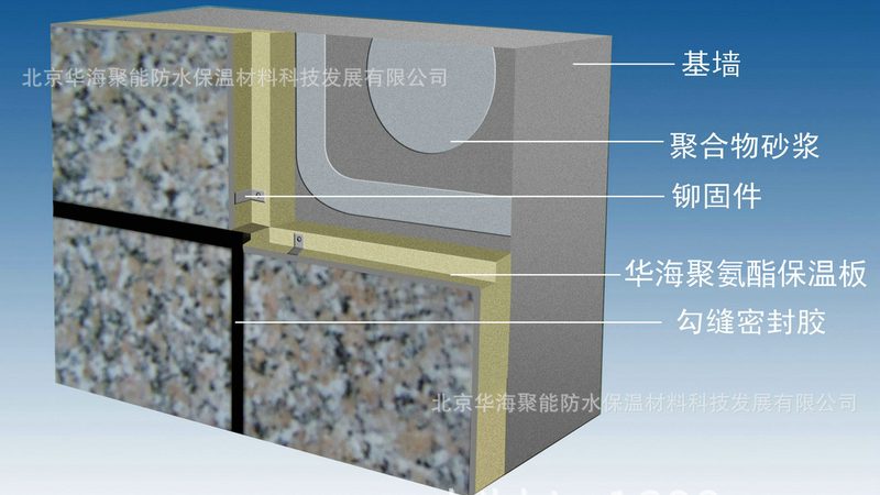 地下室外墙防水工程报价单，你真的看懂了吗？**